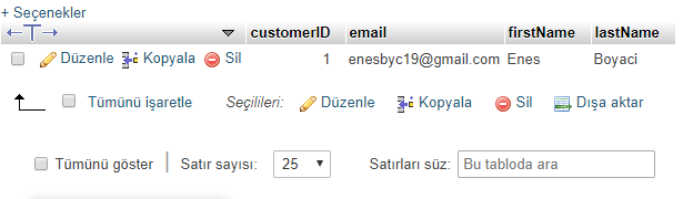 OneToMany